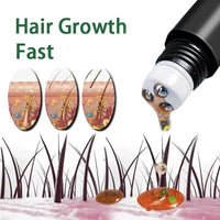 Revitalize™ Biotin Hair Growth Oil™